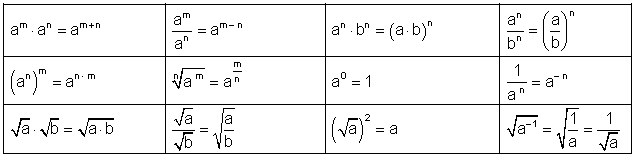 Die Tabletten dinamiko für die Potenz der Männer die Rezensionen