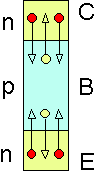 ele_126