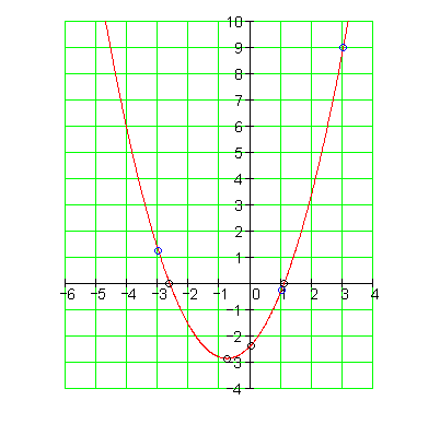 01c_mc_l