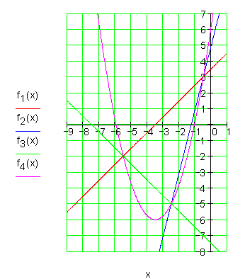 02f_mc_l