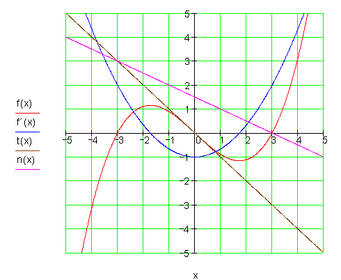 02_f_mc_l
