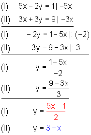 Lineare-Gleichungssysteme-Gleichsetzungverfahren-8