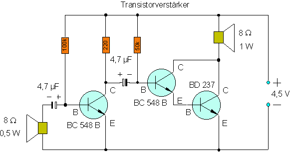 Oberstufenphysik: Transistorschaltungen